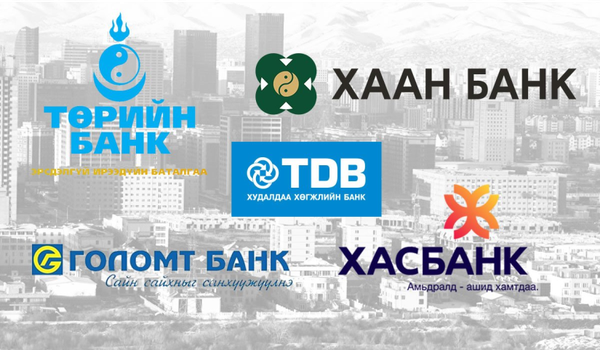 Top five banks in Mongolia have a combined net income of MNT 867.8 billion in the first half of 2024